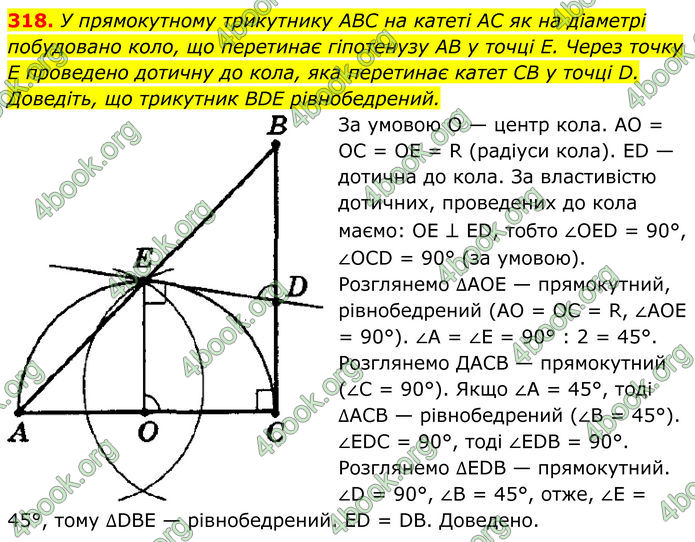 ГДЗ Геометрія 8 клас Мерзляк (2025)