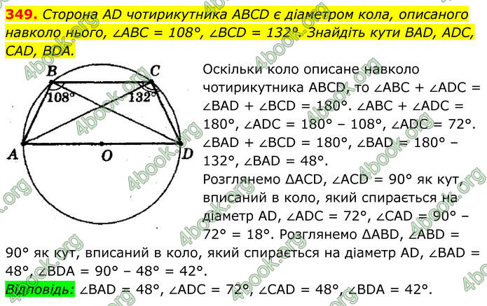ГДЗ Геометрія 8 клас Мерзляк (2025) ГДЗ Геометрія 8 клас Мерзляк (2025)