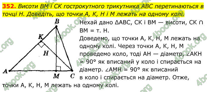 ГДЗ Геометрія 8 клас Мерзляк (2025) ГДЗ Геометрія 8 клас Мерзляк (2025)