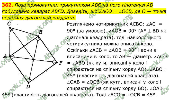 ГДЗ Геометрія 8 клас Мерзляк (2025) ГДЗ Геометрія 8 клас Мерзляк (2025)