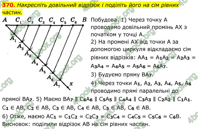 ГДЗ Геометрія 8 клас Мерзляк (2025) ГДЗ Геометрія 8 клас Мерзляк (2025)