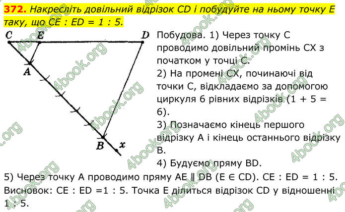 ГДЗ Геометрія 8 клас Мерзляк (2025) ГДЗ Геометрія 8 клас Мерзляк (2025)