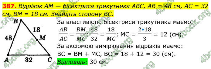 ГДЗ Геометрія 8 клас Мерзляк (2025)