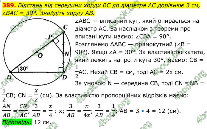 ГДЗ Геометрія 8 клас Мерзляк (2025)