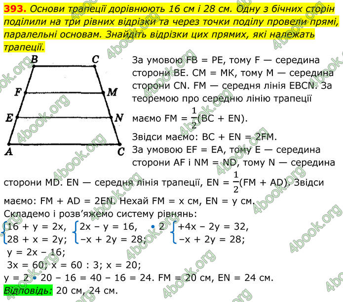 ГДЗ Геометрія 8 клас Мерзляк (2025)