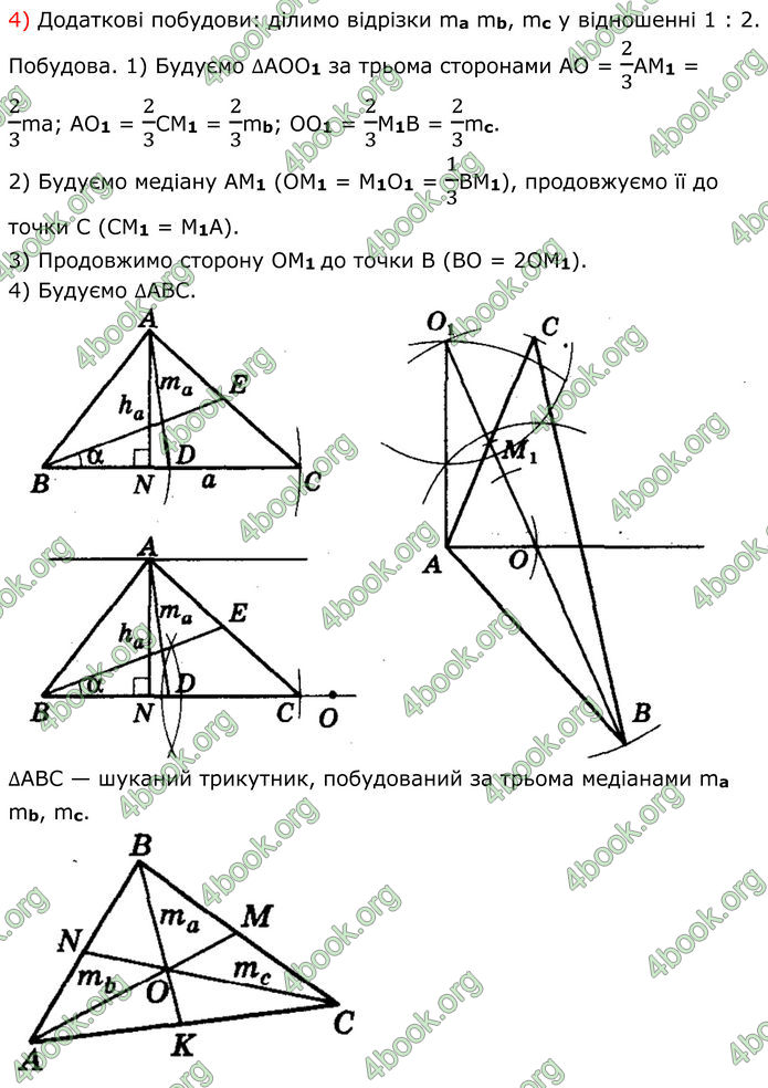 ГДЗ Геометрія 8 клас Мерзляк (2025)
