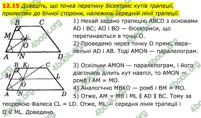 ГДЗ Геометрія 8 клас Істер (2025)