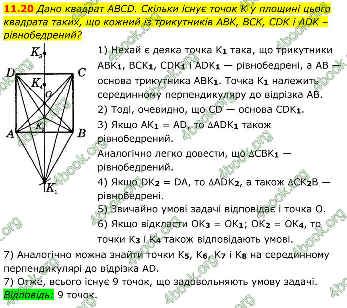 ГДЗ Геометрія 8 клас Істер (2025) ГДЗ Геометрія 8 клас Істер (2025)