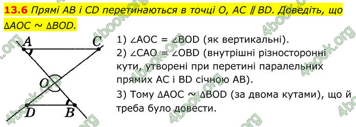 ГДЗ Геометрія 8 клас Істер (2025) ГДЗ Геометрія 8 клас Істер (2025)