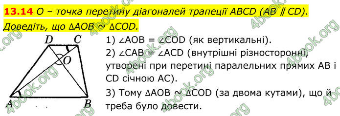 ГДЗ Геометрія 8 клас Істер (2025) ГДЗ Геометрія 8 клас Істер (2025)
