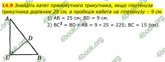 ГДЗ Геометрія 8 клас Істер (2025)
