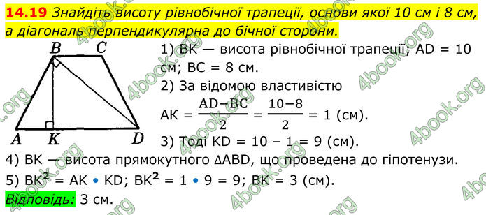 ГДЗ Геометрія 8 клас Істер (2025) ГДЗ Геометрія 8 клас Істер (2025)