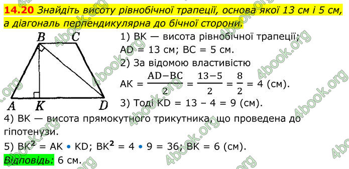 ГДЗ Геометрія 8 клас Істер (2025)