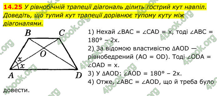 ГДЗ Геометрія 8 клас Істер (2025)