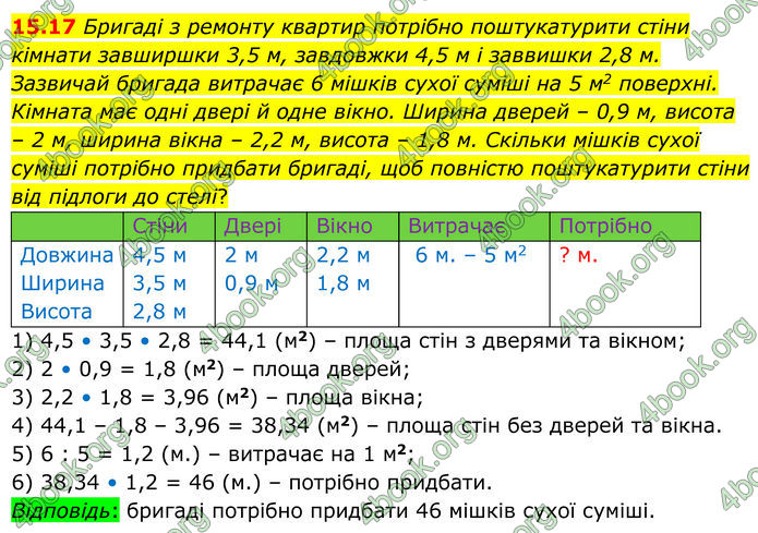 ГДЗ Геометрія 8 клас Істер (2025)