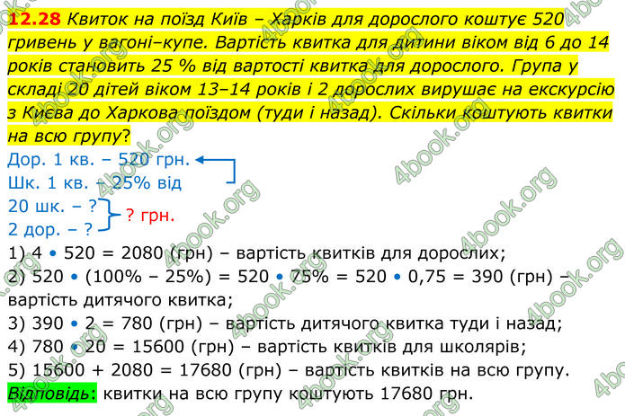 ГДЗ Алгебра 8 клас Істер (2025)