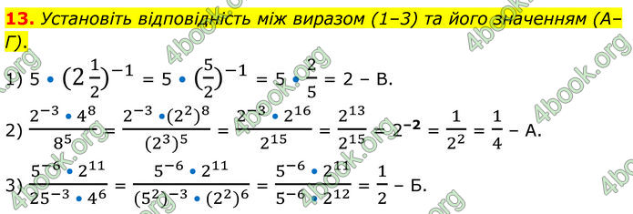 ГДЗ Алгебра 8 клас Істер (2025)