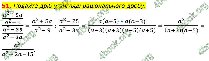 ГДЗ Алгебра 8 клас Істер (2025)