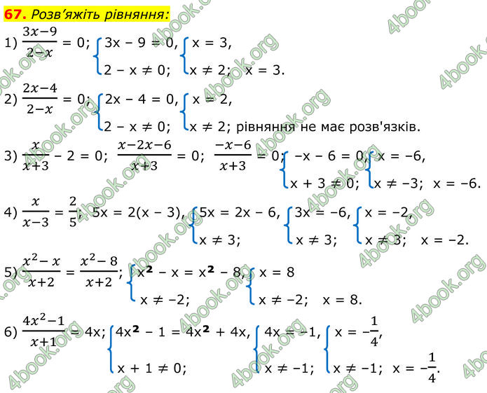 ГДЗ Алгебра 8 клас Істер (2025)