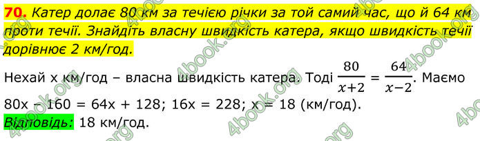 ГДЗ Алгебра 8 клас Істер (2025)