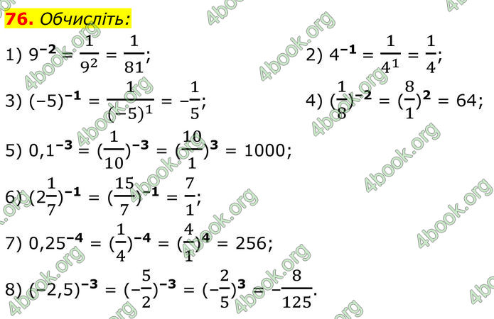 ГДЗ Алгебра 8 клас Істер (2025)