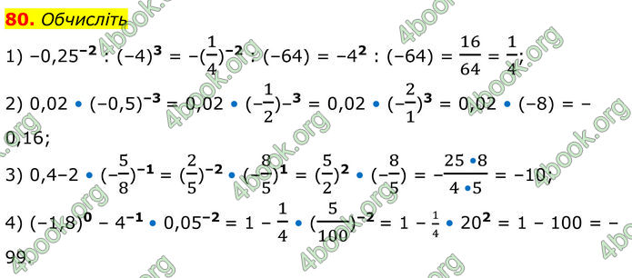 ГДЗ Алгебра 8 клас Істер (2025)