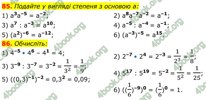 ГДЗ Алгебра 8 клас Істер (2025)