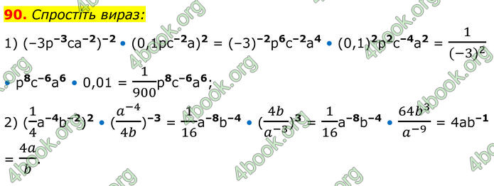 ГДЗ Алгебра 8 клас Істер (2025)