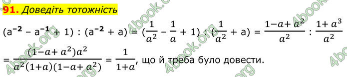 ГДЗ Алгебра 8 клас Істер (2025)