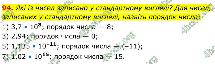 ГДЗ Алгебра 8 клас Істер (2025)