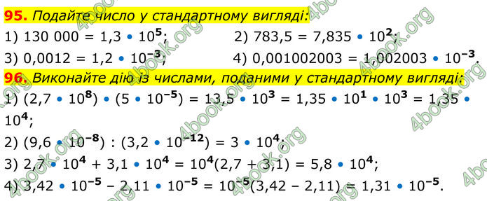 ГДЗ Алгебра 8 клас Істер (2025)