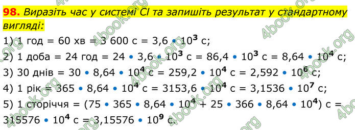 ГДЗ Алгебра 8 клас Істер (2025)