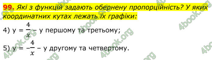 ГДЗ Алгебра 8 клас Істер (2025)