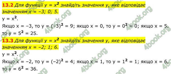 ГДЗ Алгебра 8 клас Істер (2025)