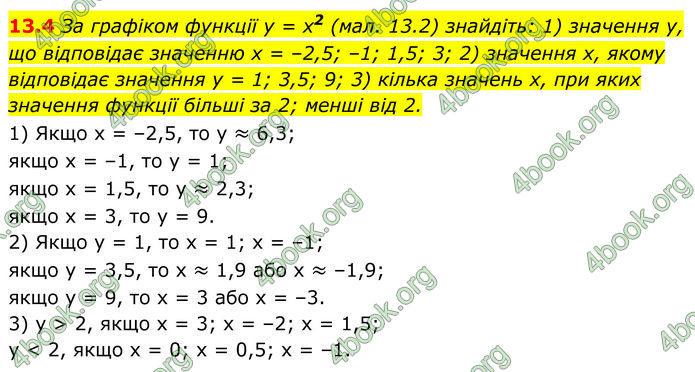 ГДЗ Алгебра 8 клас Істер (2025)