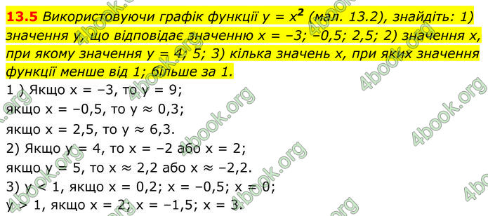 ГДЗ Алгебра 8 клас Істер (2025)