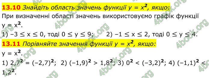 ГДЗ Алгебра 8 клас Істер (2025)
