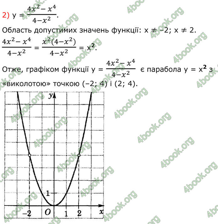 ГДЗ Алгебра 8 клас Істер (2025)
