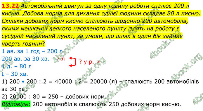 ГДЗ Алгебра 8 клас Істер (2025)