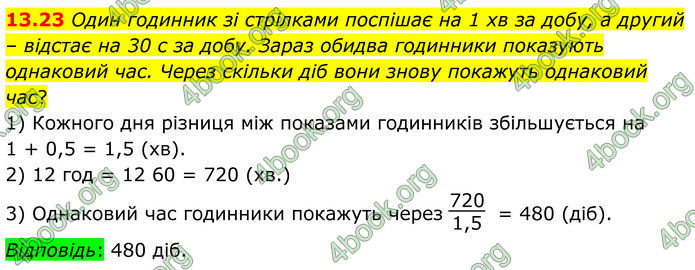 ГДЗ Алгебра 8 клас Істер (2025)