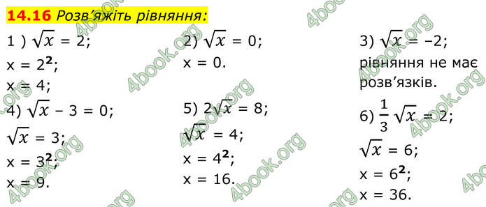 ГДЗ Алгебра 8 клас Істер (2025)