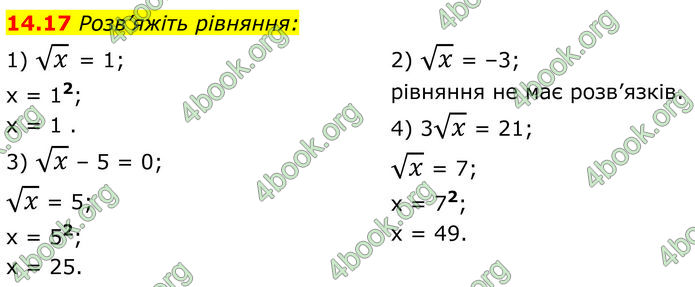 ГДЗ Алгебра 8 клас Істер (2025)