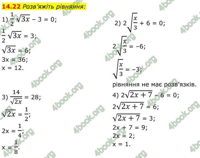 ГДЗ Алгебра 8 клас Істер (2025)