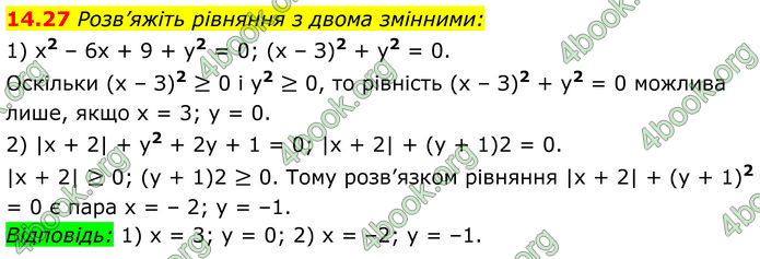 ГДЗ Алгебра 8 клас Істер (2025)