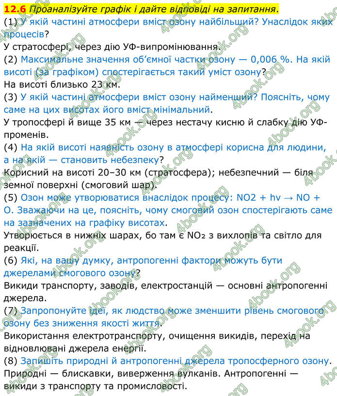 ГДЗ Зошит Хімія 8 клас Григорович (2025) ГДЗ Зошит Хімія 8 клас Григорович (2025)