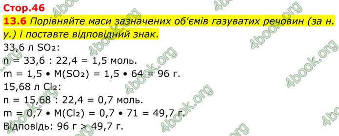 ГДЗ Зошит Хімія 8 клас Григорович (2025) ГДЗ Зошит Хімія 8 клас Григорович (2025)