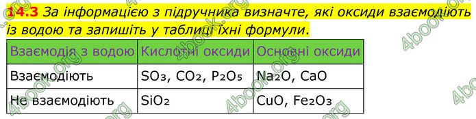 ГДЗ Зошит Хімія 8 клас Григорович (2025) ГДЗ Зошит Хімія 8 клас Григорович (2025)