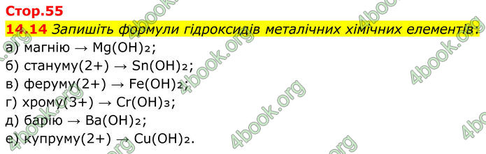 ГДЗ Зошит Хімія 8 клас Григорович (2025) ГДЗ Зошит Хімія 8 клас Григорович (2025)