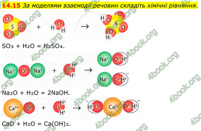 ГДЗ Зошит Хімія 8 клас Григорович (2025) ГДЗ Зошит Хімія 8 клас Григорович (2025)