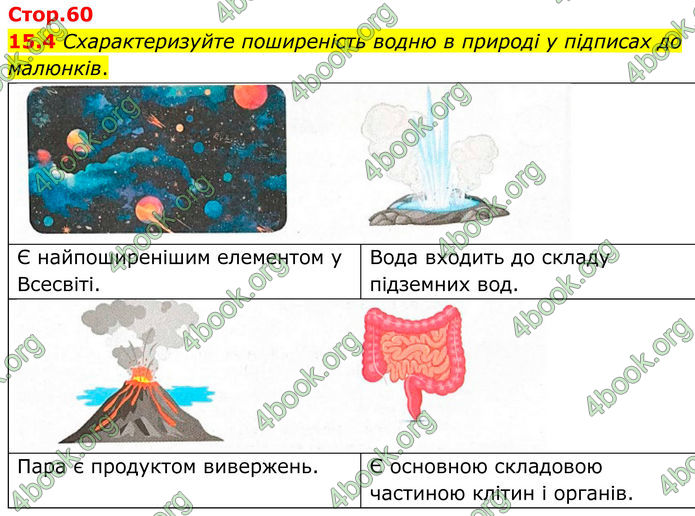 ГДЗ Зошит Хімія 8 клас Григорович (2025) ГДЗ Зошит Хімія 8 клас Григорович (2025)